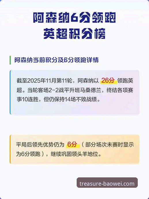 揭秘英超5月积分榜：阿森纳领跑背后的隐藏真相