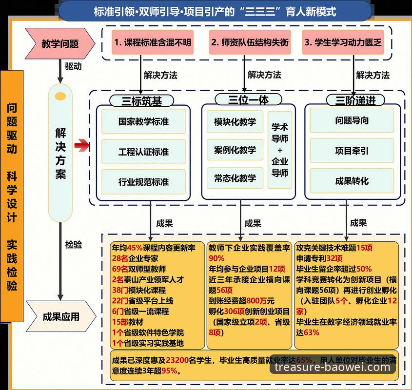 从纽伦堡到拜仁王朝：赫内斯的战略营销vs传统体育管理模式